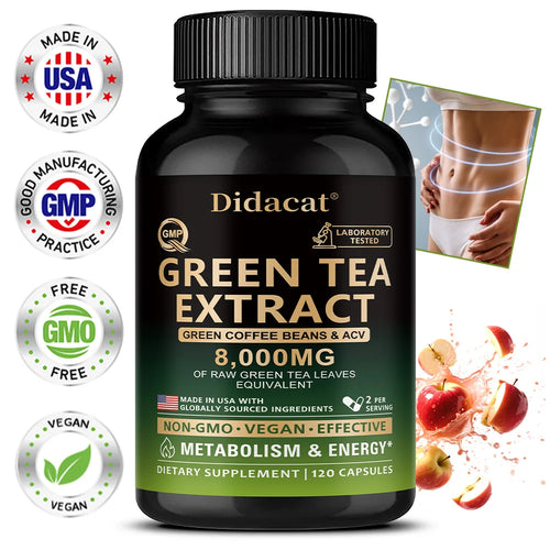 Green Tea Metabolism