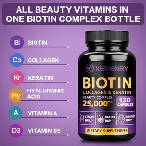 Biotin Beauty